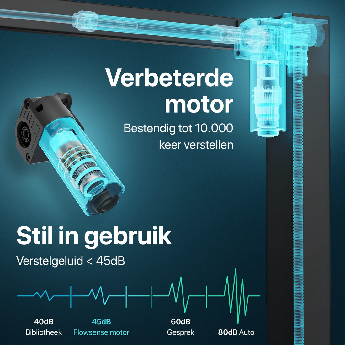 Flowsense Sidde/Stå Skrivebord – Justerbart Elektrisk Skrivebord - 140 x 60 cm