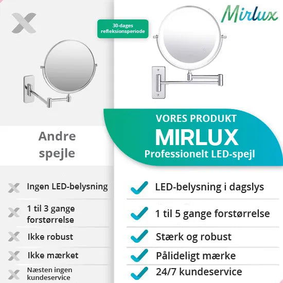 Makeupspejl - Batteri - Krom - 1-5x