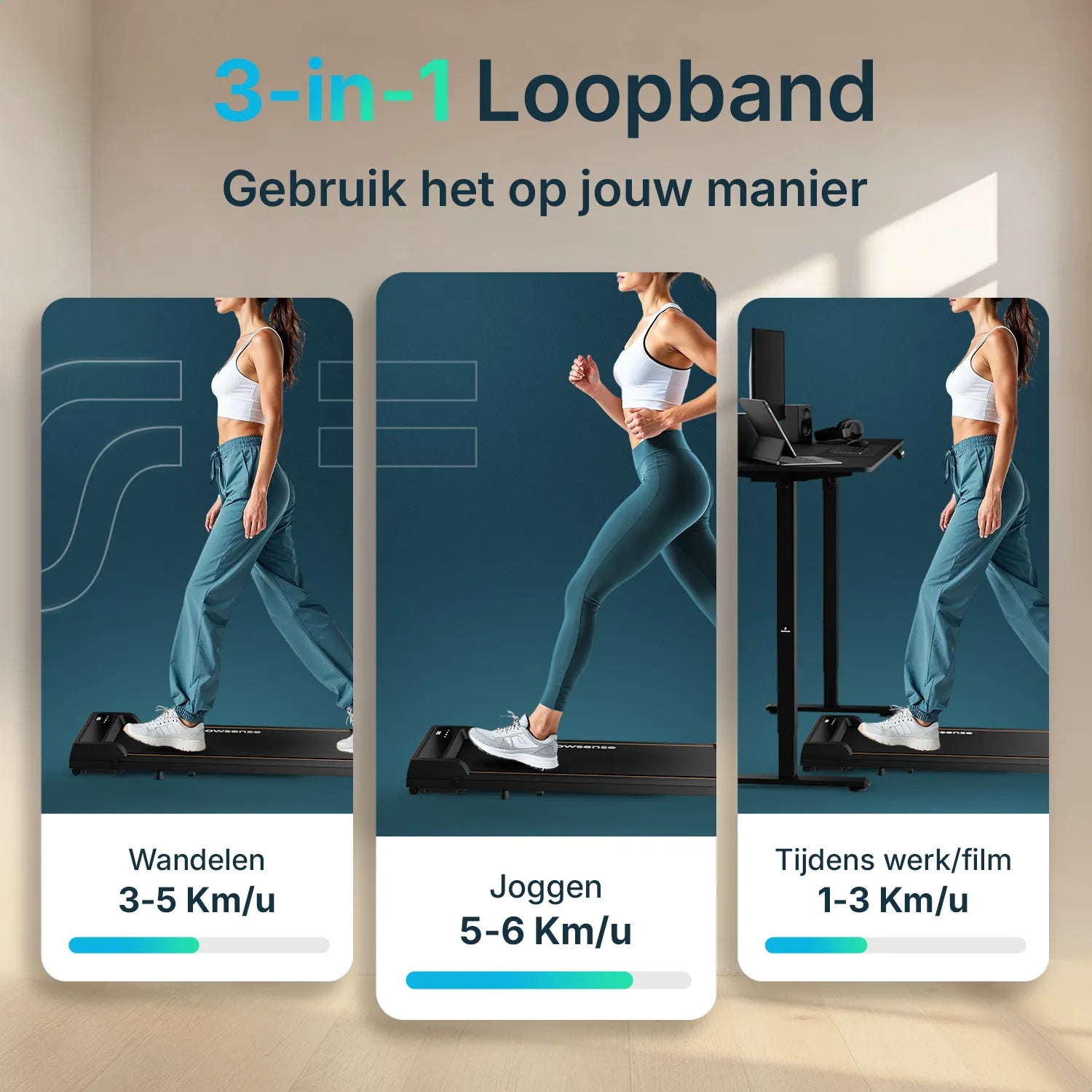 Flowsense Loopband - 1-6 mph