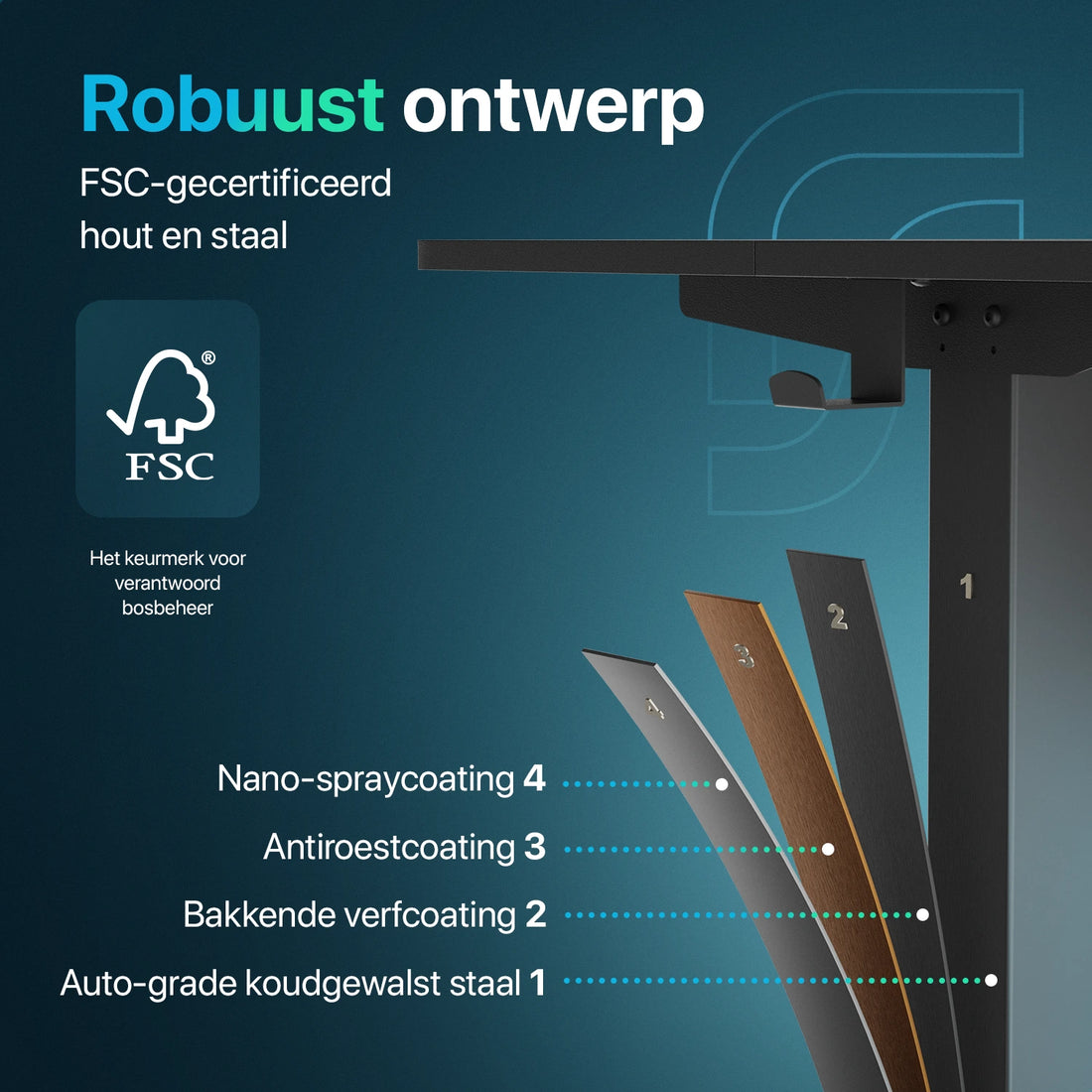 Flowsense Sidde/Stå Skrivebord – Justerbart Elektrisk Skrivebord - 140 x 60 cm