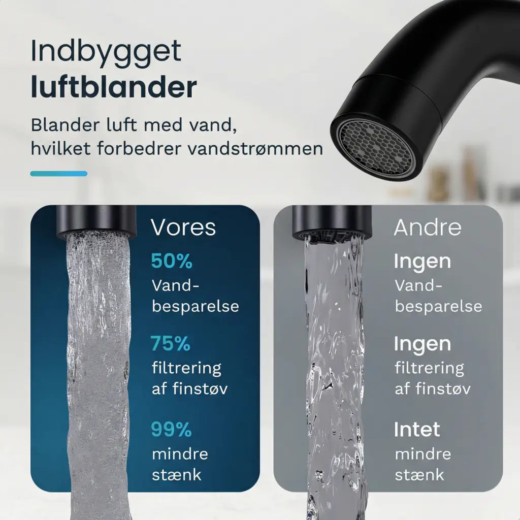 Håndvaskarmatur – WC – Sort [NYX] - Forudbestil
