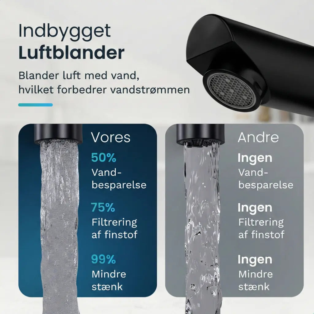 Håndvaskarmatur – WC – Sort [EIRENE]