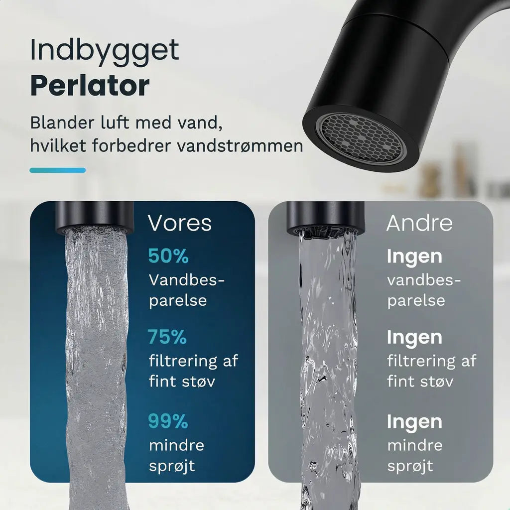Håndvaskarmatur – WC – Sort [THALIA]