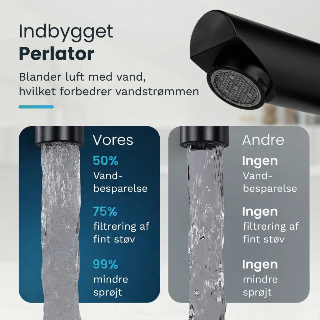 Håndvaskarmatur – WC – Sort [ZOE]