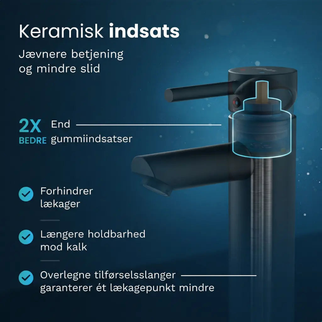 Håndvaskarmatur – WC – Sort [EIRENE]