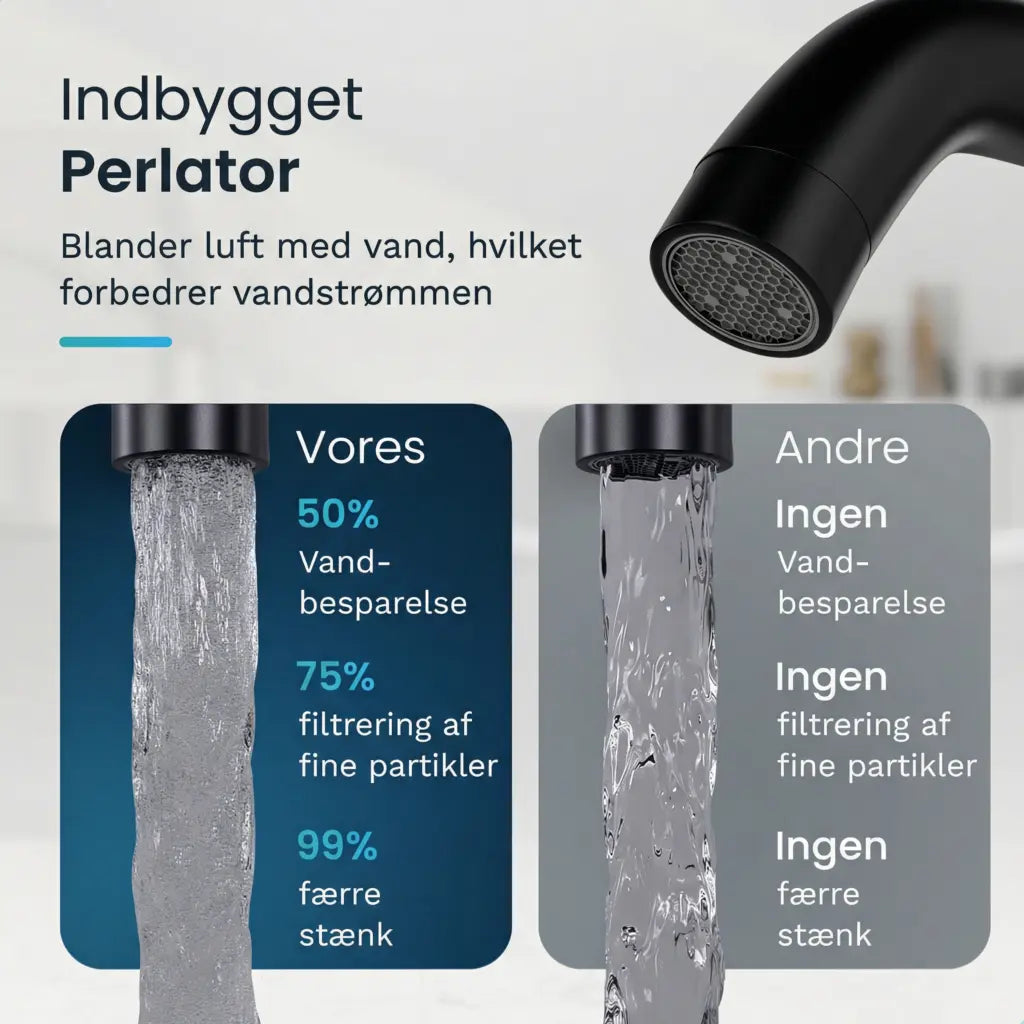 Håndvaskarmatur – WC – Sort [ARIADNE] - Forudbestil