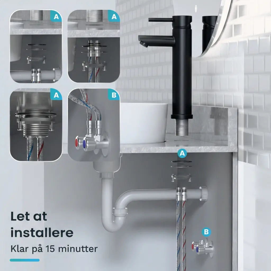 Håndvaskarmatur – WC – Sort [EIRENE]
