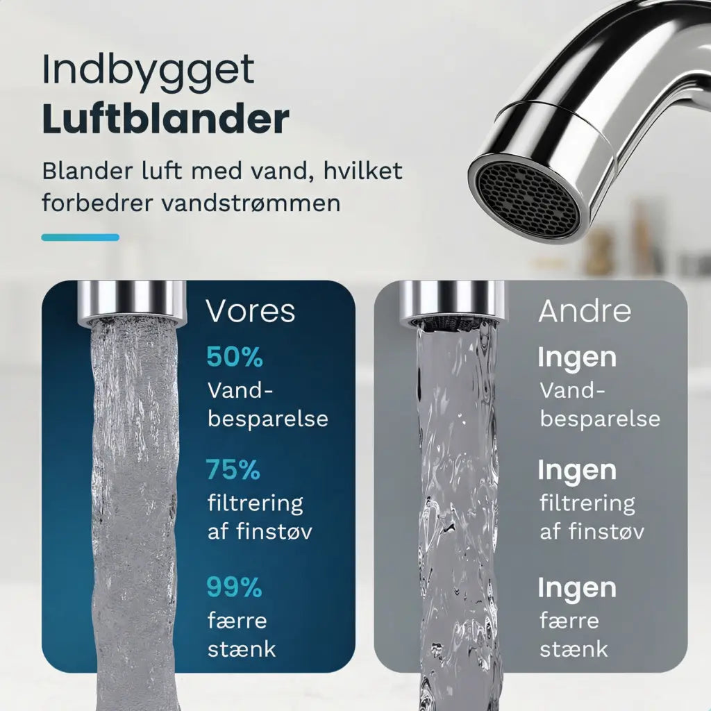 Håndvaskarmatur – WC – Krom [HELIOS]