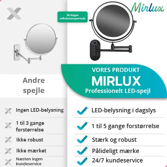 Makeupspejl - Genopladeligt - Sort - 1-5x Forstørrelse